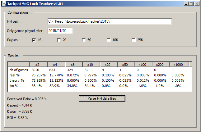 JackpotSNG_LuckTracker.png