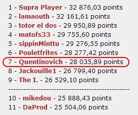 QuentinovichClassement.jpg