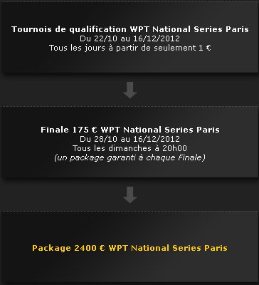 nationalseriesparis.png