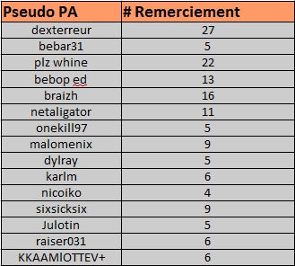 bilan.jpg