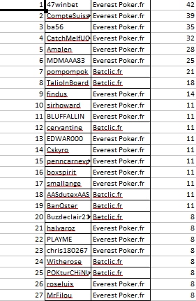 classement1.jpg