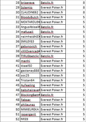 classement2.jpg