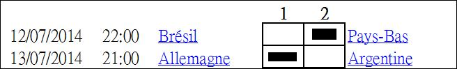 jet_defleurs_2014-07-10.png