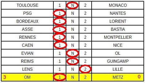 pronostic_2014-12-05.jpg
