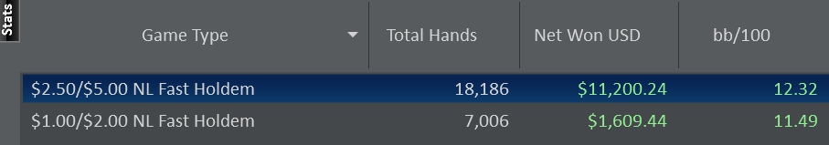 stats_2016-02-14.png