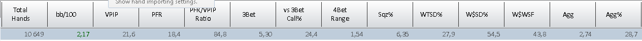 stats10k.png