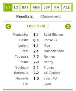Part1-6emeJourneL1.JPG