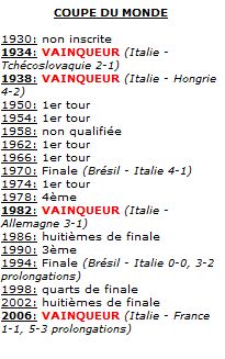 coupedumonde.JPG