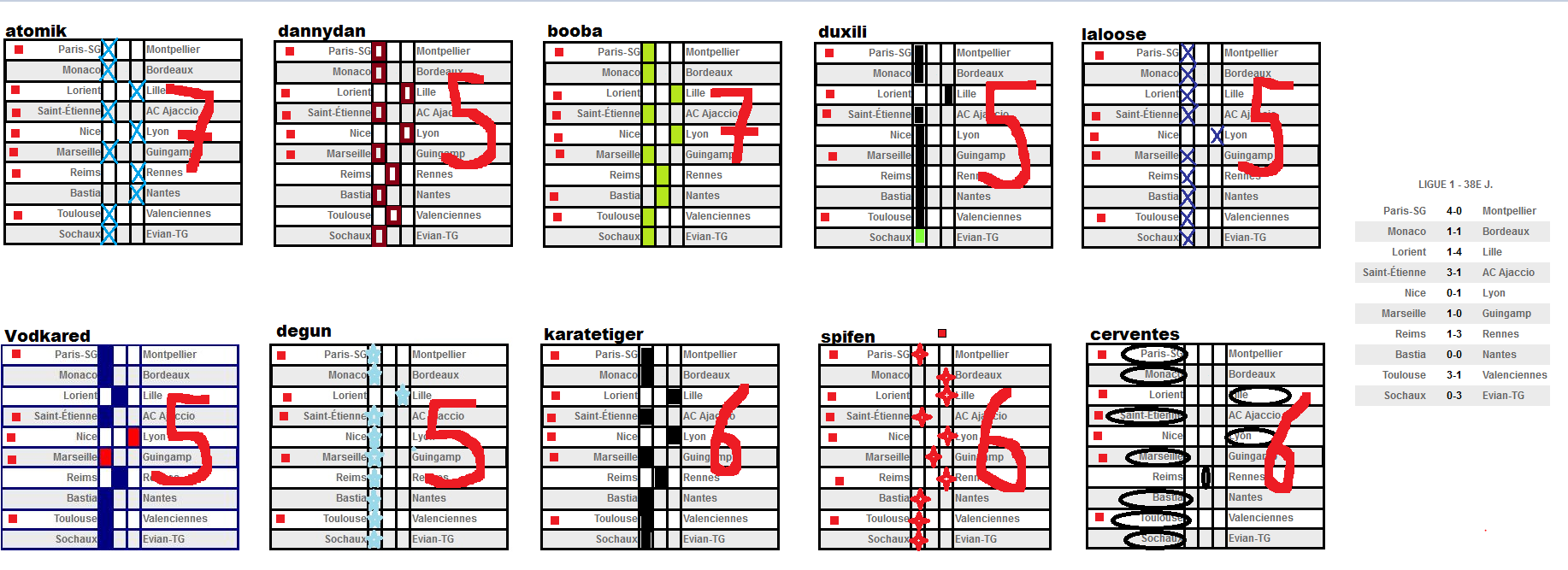 resultat38eme.PNG