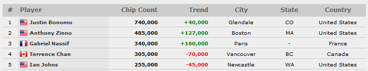 top3.png