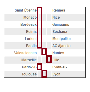 grille_2014-04-17.PNG