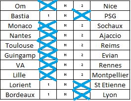 GrilleL1PA28eme.JPG