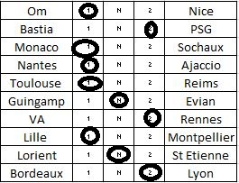 GrilleL1PA28eme.JPG