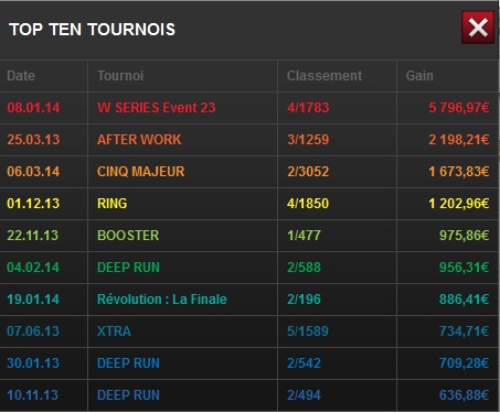 totperf.jpg