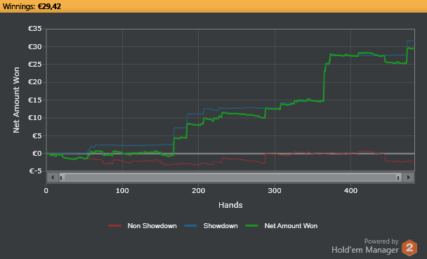 Results_2013-02-22.png