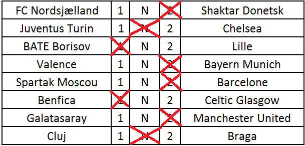 LDC2011_2012-11-17.png