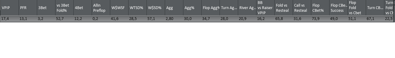 Statpoker2611.png