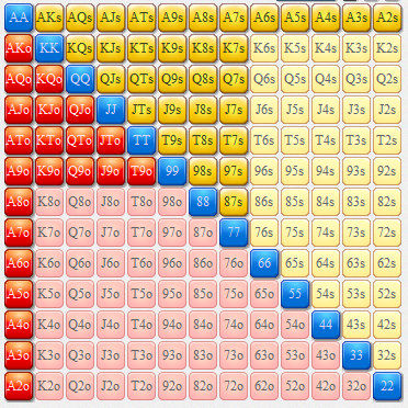 RangePushvs8.PNG