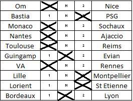 GrilleL1PA28eme.JPG