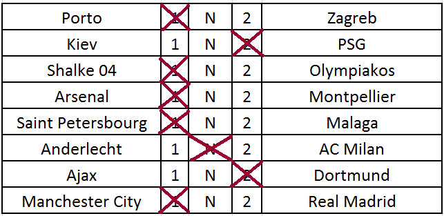 LDC2111.png