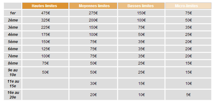 limites.PNG