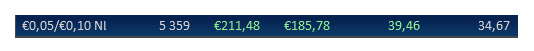 resultatsemaine.png