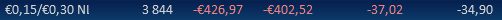 semaineennl30.png