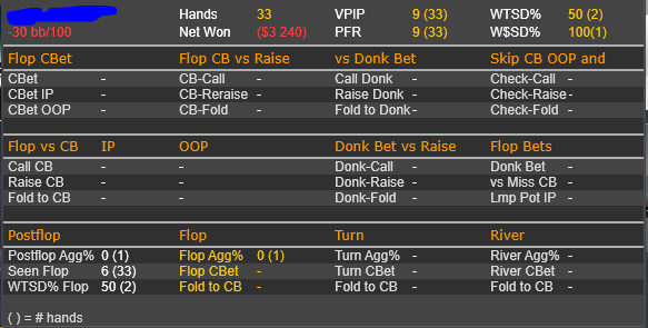 Popuppostflop.PNG