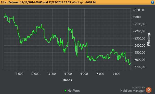 Results_2014-12-15.png