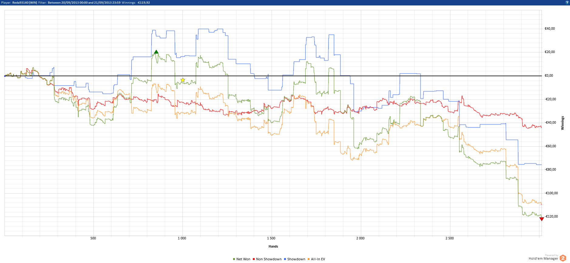 Results_2013-09-21.png
