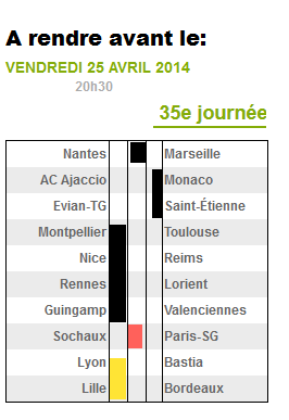 31emegrilleL1PA_2014-04-24.PNG