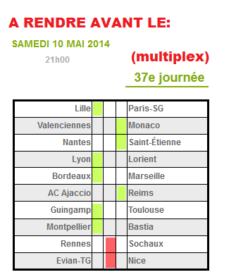 31emegrilleL1PA_2014-05-09.PNG