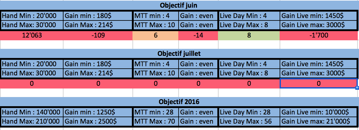 Capturedecran2016-06-29a10.49.38.png