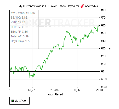 MyCurrencyWonChallengeVday5.png