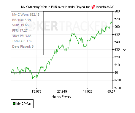 MyCurrencyWoninEURVolumejour6.png