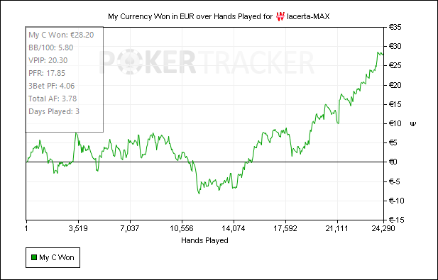 MyCurrencyWonvolumeday2.png