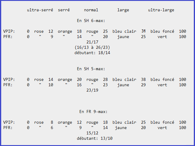 codecouleurVPIPPFR.png