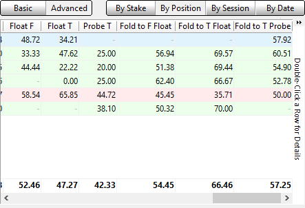 leakfinder61Kh_Snowierange_Stabstats.png