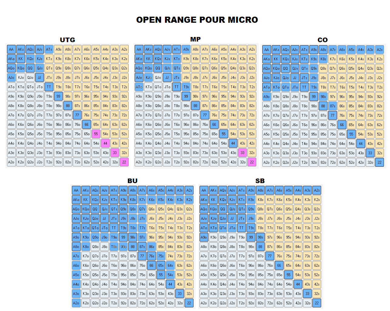 openrangepourmicro.png