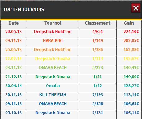 top10.png