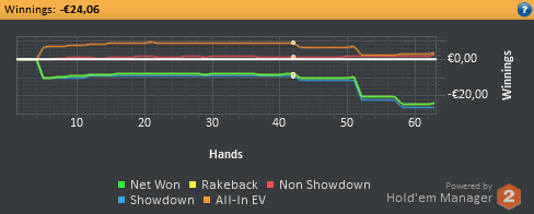 Results_2014-09-15.png