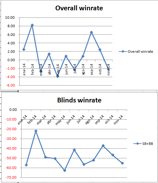 blinds_2014-12-02.PNG