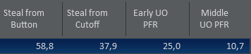 06_01_2015_stats.png