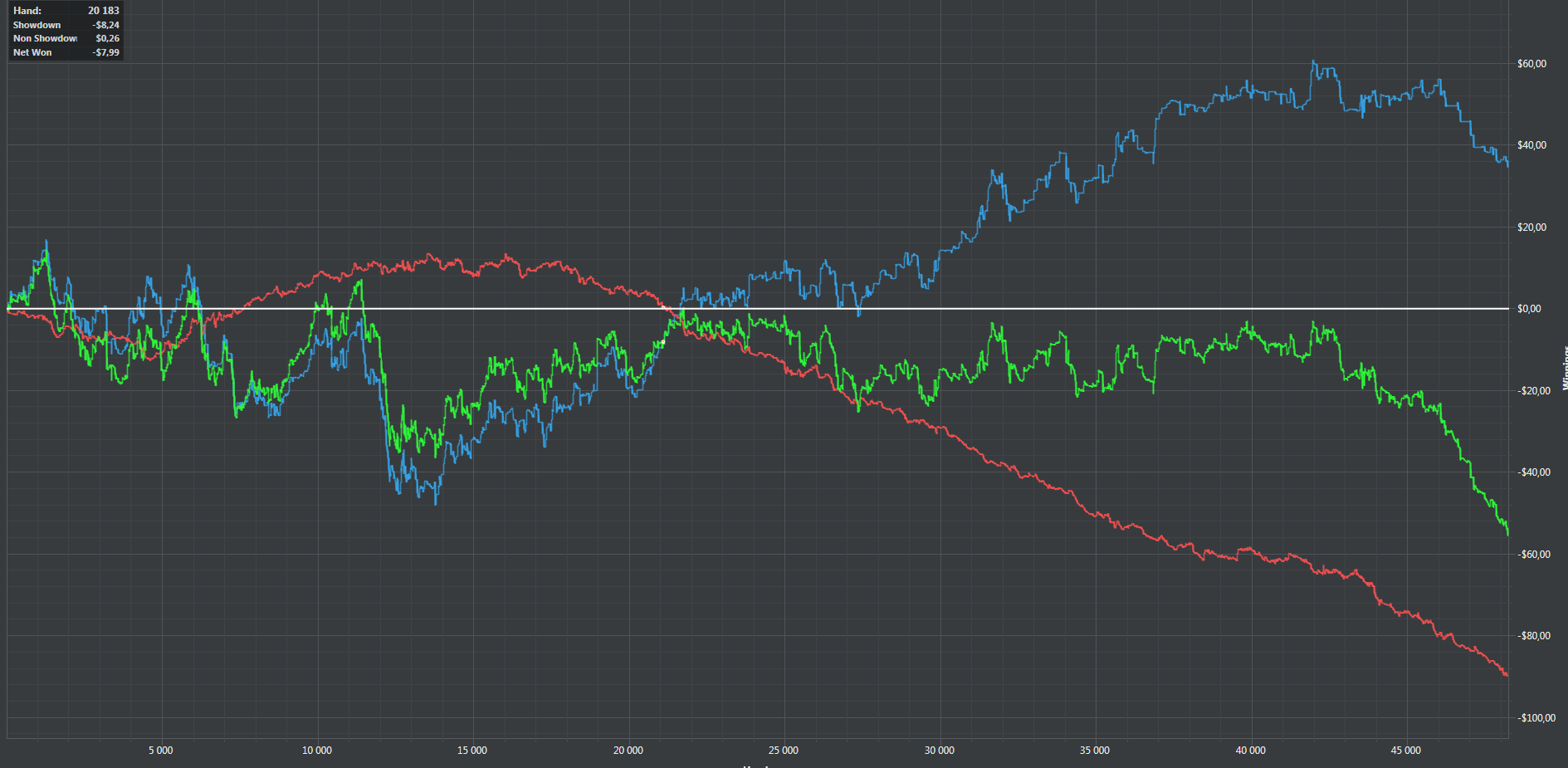 graph_2015-01-05.png