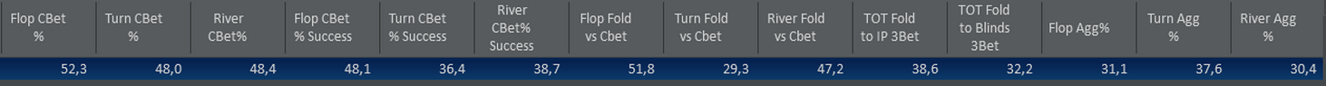 stats2_2015-01-05.png