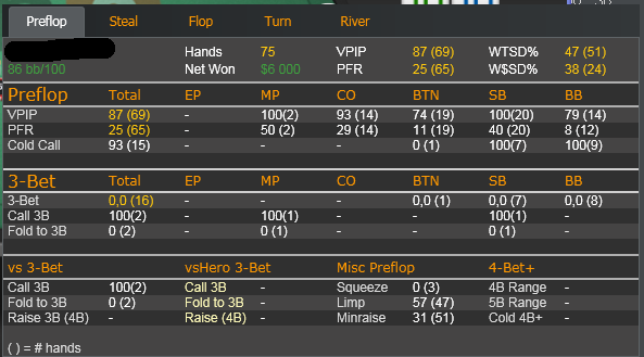 stats.png