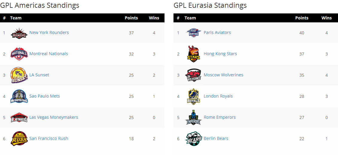 Standings.png