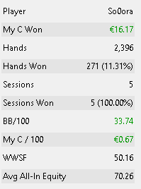 resultsj2.png