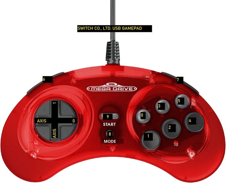 SWITCH CO., LTD. USB GAMEPAD.jpg