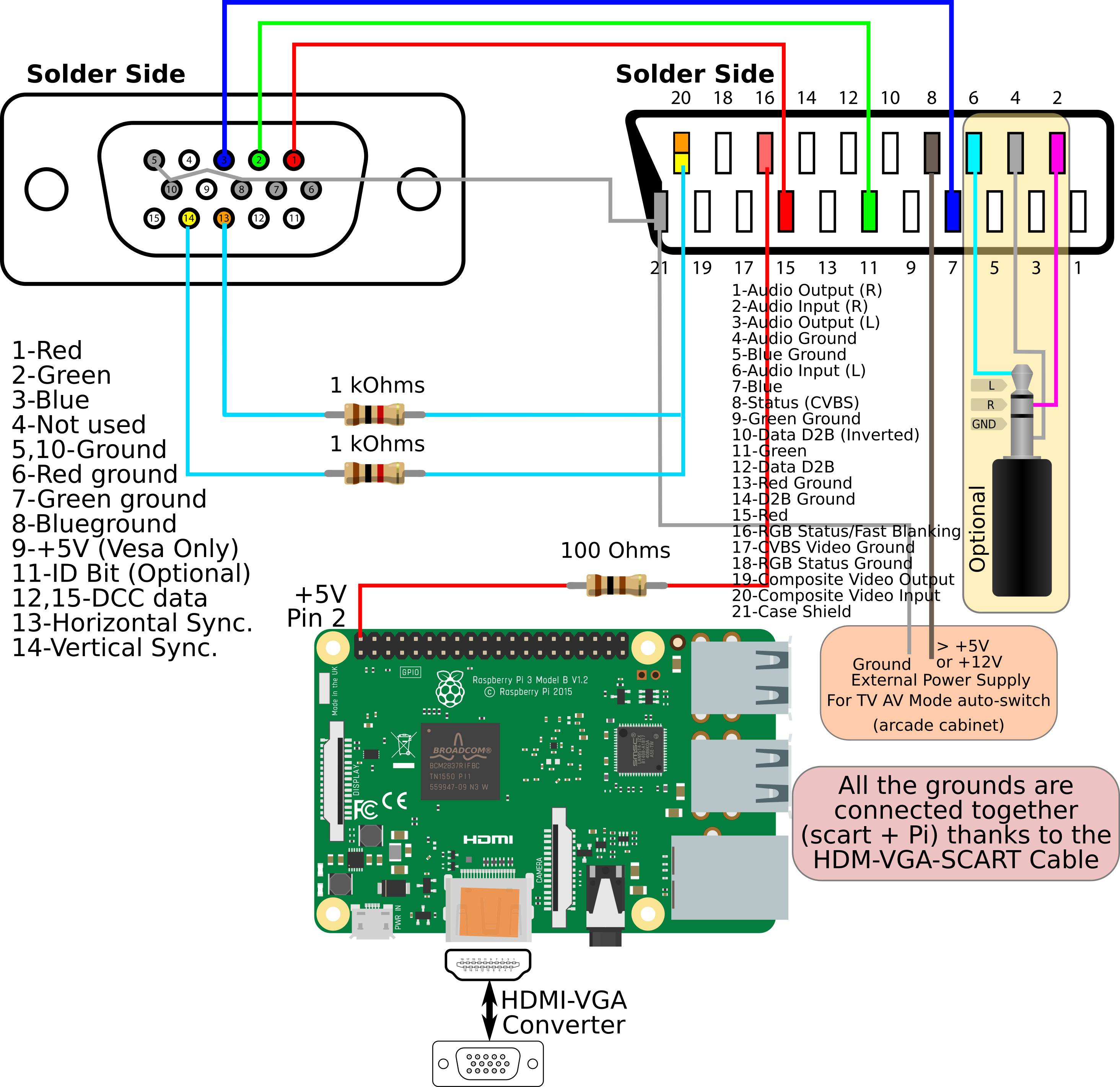 0_1550829116591_vga-scart-wiring.png